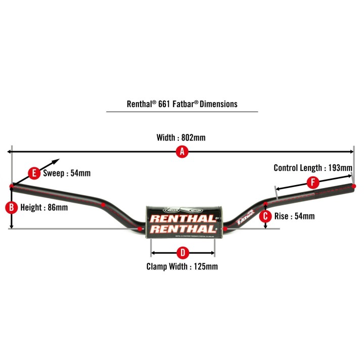 RENTHAL kierownica 1,1/8 cala (28,6MM) MX fatbar handlebar black eli tomac black
