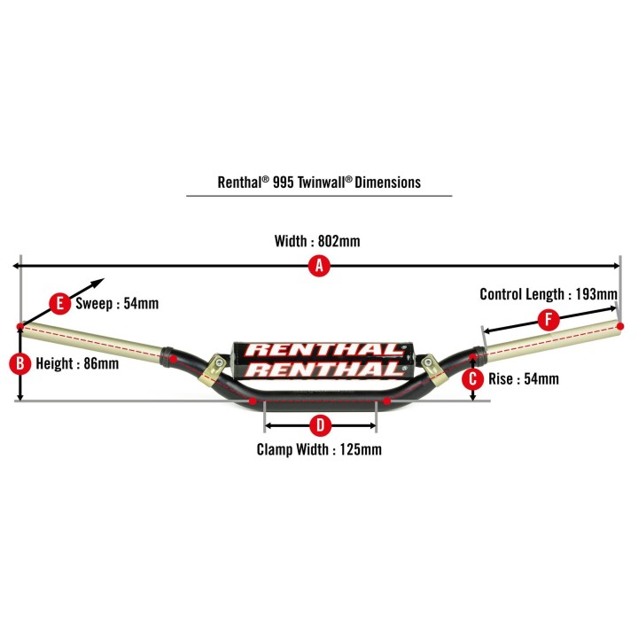 RENTHAL kierownica 1,1/8 cala (28,6MM) MX twinwall 995 handlebar black ktm factory eli tomac