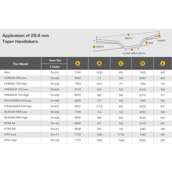 ACCEL kierownica aluminiowa 28,6 mm taper MX wzór yamaha yz wysoka (7075-T6) ergal