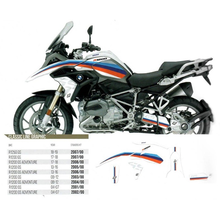 Plastiki i naklejki BLACKBIRD komplet naklejek (oklein) bmw r 1200GS adventure '14-'18 (classic line)