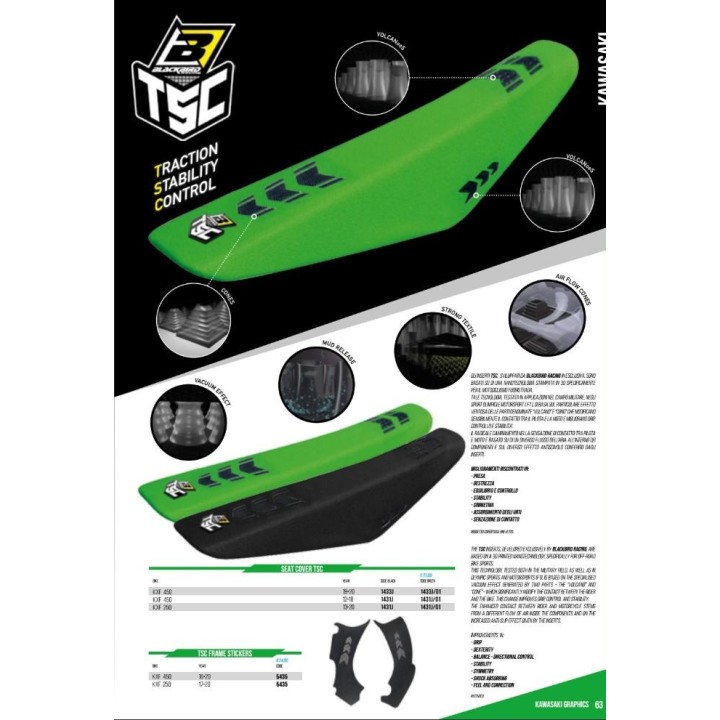 BLACKBIRD pokrowiec / poszycie na siedzenie kawasaki kxf 250 '13-'20, kxf 450 '12-'18 tsc