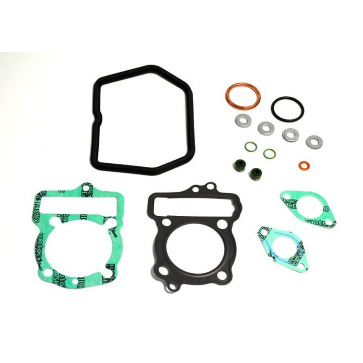 Silnik ATHENA uszczelki top-end honda crf 100F '04-'13