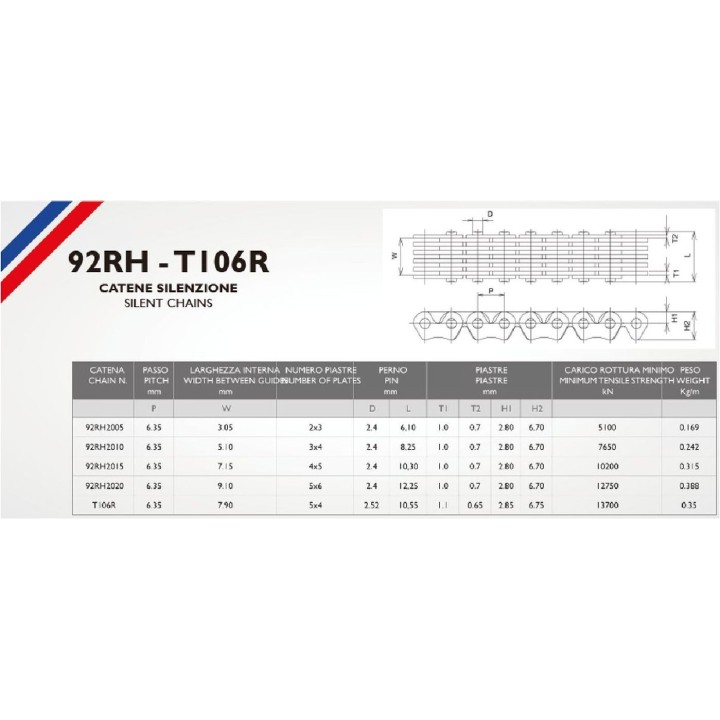Silnik MORSE łańcuszek rozrządu 92RH2010 56 ogniw honda trx 500 fe / FM foreman '05-'11 zakuty (zamknięty) (31.1505)