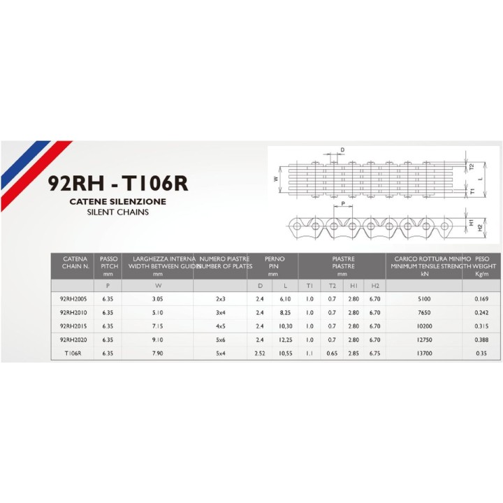 Silnik MORSE łańcuszek rozrządu 92RH2010 114 ogniw yamaha yzf 250 '01-'13, wrf 250 '01-'14, kawasaki kxf 250 '04-'16, suzuki rm…