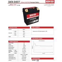 BS BATTERY BS akumulator litowo-jonowy ze wskaźnikiem naładowania LIFEPO4 BSLI-01 (92X52X90) (140A,24WH,2AH) - odpowiednik oem…