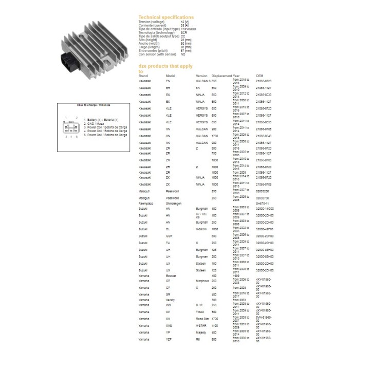 DZE regulator napięcia kawasaki ex 300/650 ninja '06-'17; kle 650 versys '07-'16; vn 900/1700 '06-'19; zr 750/800/1000 '04-'16;…