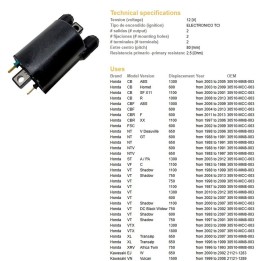 DZE cewka zapłonowa honda cb/cbr/cbf/nt/st/vt/vtx/xl/xrv; kawasaki vn/zn/zx/zxr/zz-r