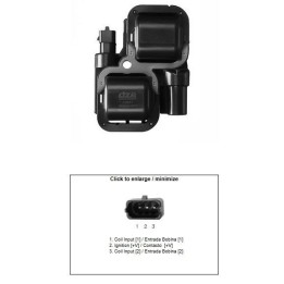 DZE cewka zapłonowa can am 500/570/650/800/990/1000 commander / outlander / renegade / spyder / traxter; polaris 570/700/800/85…