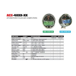 ACEWELL licznik prędkości ACE-4351HAB (el)