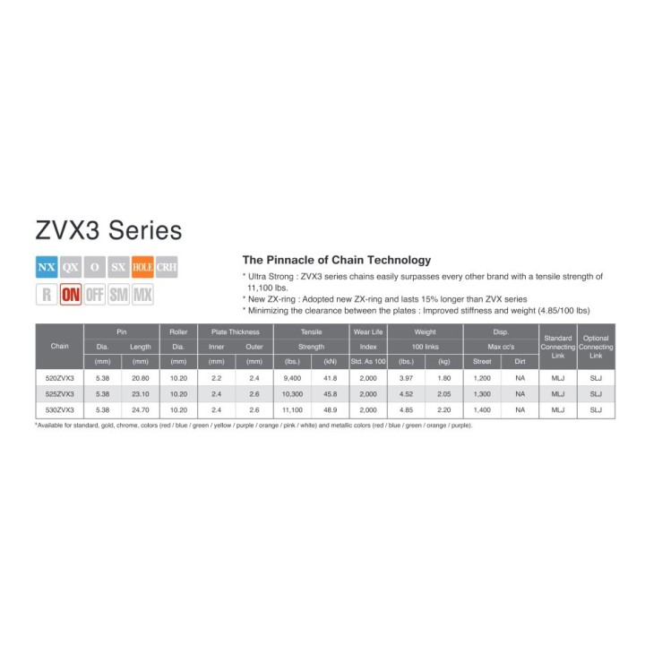 EK łańcuch napędowy ZVX3 ultra sport nx-ring 530ZVX3 120 ogniw