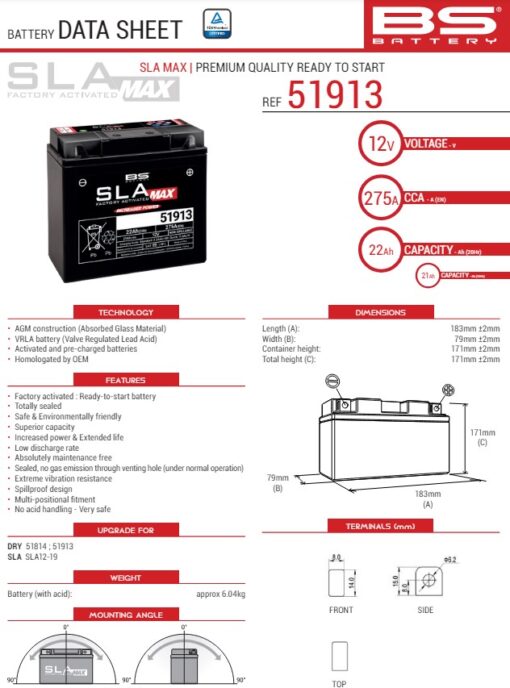 bs akumulator 51913 51814 max fa g12 19 sla12 1