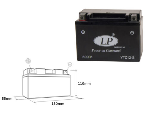 landport akumulator ytz12 s ms ltz12 s 12v 11ah