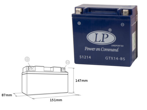 landport akumulator zelowy gtx14 4 mg ltx14 4 12 1