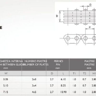 MORSE ŁAŃCUSZEK ROZRZĄDU 82RH2015 150 OGNIW HONDA CB 1000 F '93-'99, KAWASAKI KZ 650 '80-'83, GPZ 750 UNITRACK '83-'89, GPX 750 R '87-'90, ZR-7 750 '99-'04, SUZUKI GSF 1200 BANDIT '07-'09, YAMAHA XJ 900 DIVERSION '95-'03 ZAKUTY (ZAMKNIĘTY) (31.3996) - widok alternatywny