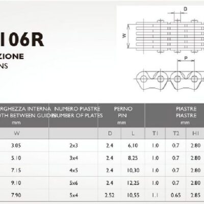MORSE ŁAŃCUSZEK ROZRZĄDU 92RH2015 128 OGNIW TRIUMPH TIGER 800 '01-'20, TIGER 850 '21-'25, TIGER 900 '20-'25 ZAKUTY (ZAMKNIĘTY) (31.1916) - widok alternatywny